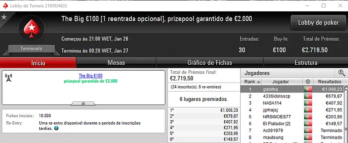 PokerStars.pt: Overlay no The Big €50 dá €1,500 a kazkaz17 & Mais 103
