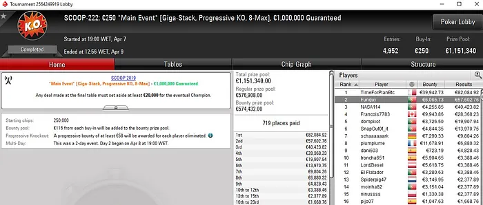 Lobby de poker da PokerStars