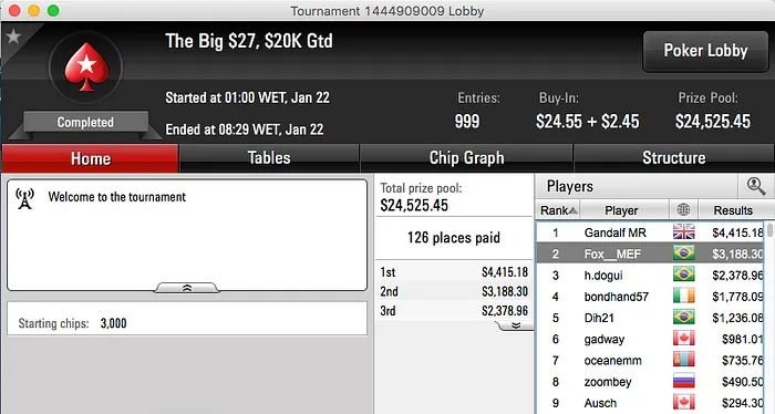 João Mathias Show: Tetra no EPT Dublin & Mais 109