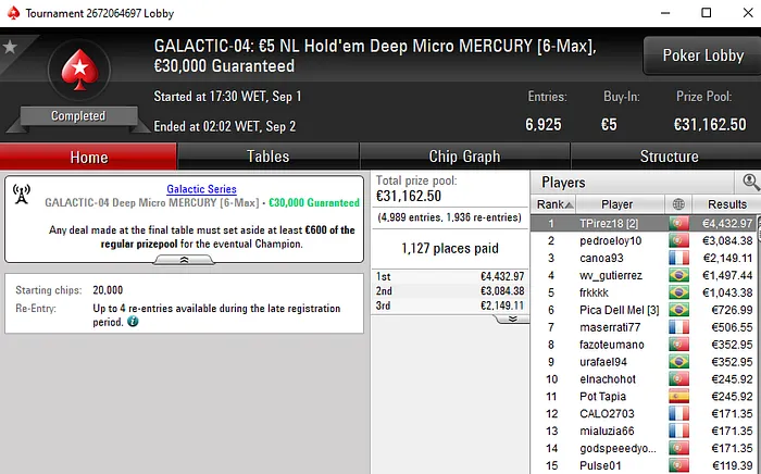 Lobby de poker da PokerStars