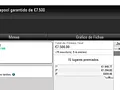 PokerStars.FRESPT: artur_trofa Conquista Ultra KO €20 & Mais 108