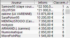 FPS Online Main Event : Christophe vainqueur de La Maison Du Bluff 4 au Jour 2 102