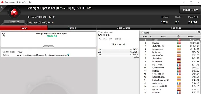 Lobby de poker da PokerStars