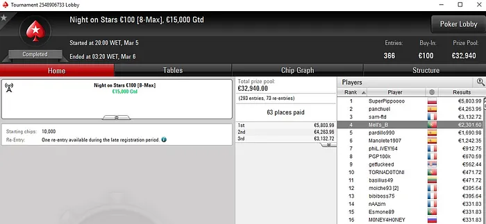 Lobby de poker da PokerStars