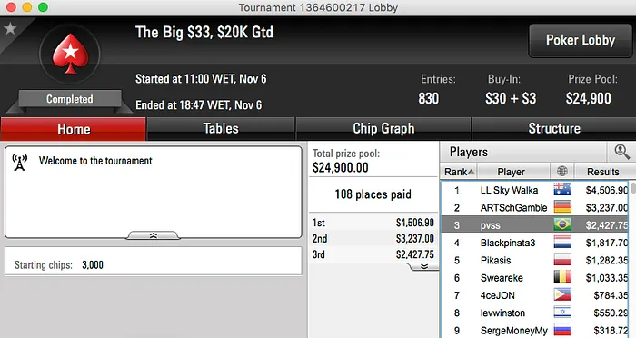 t.murata Crava Hot .50, Duraircwb Bronze no Big 2 & Mais 105