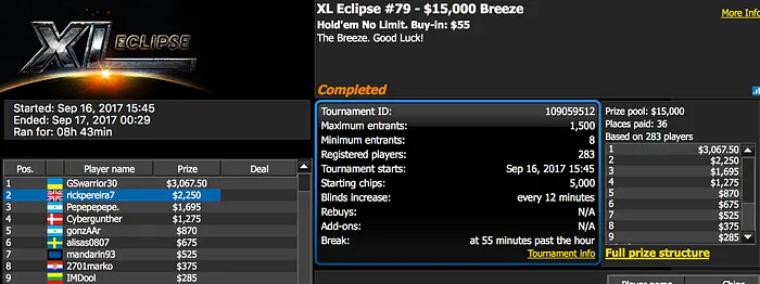 Naza114 em Mesa Final no Powerfest; Rickpereira7 Vice-campeão XL Eclipse 102