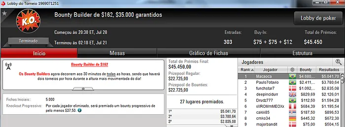 Pabritz Crava 9 Mini Thursday, Dobradinha no Bounty Builder 2 & Mais 102