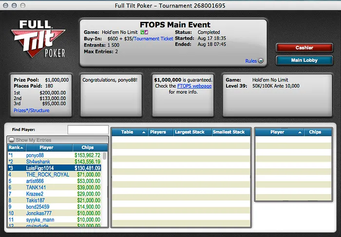 ponyo88 Vence e LuisFigo1014 é 3º no Main Event FTOPS (0,481) 101