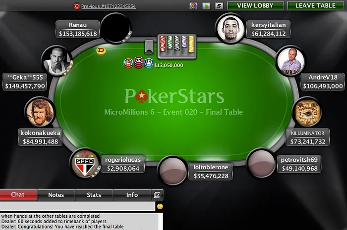 4 Final Tables Lusas no Micro Millions 6 0001