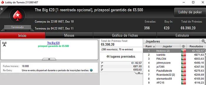 PokerStars.pt: JLC0elho, fdmlopes e Sir Tupac Brilham no Half Price Sunday 106