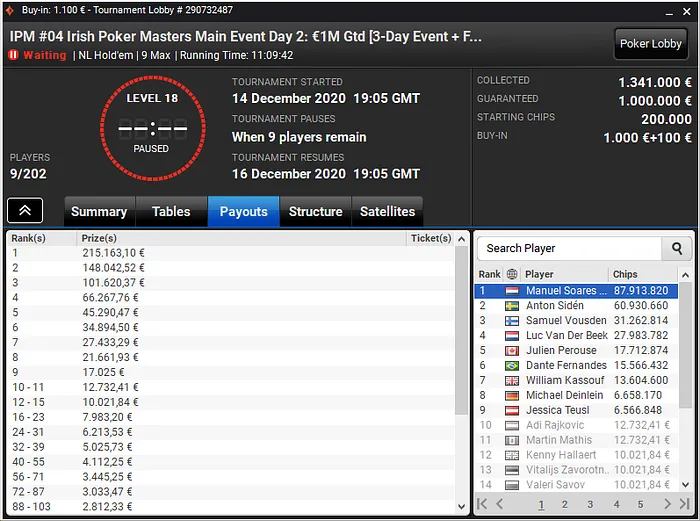 manuel ruivo irish poker masters online