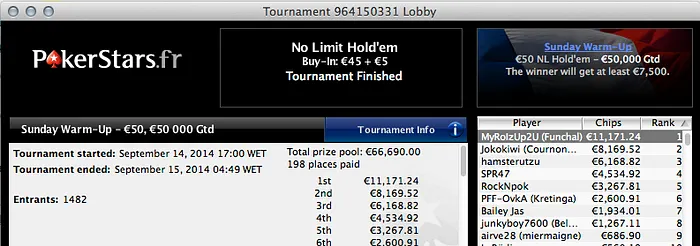 Giovani, Phounder e Fellini Foram os Melhores do Sunday Fun Day 101