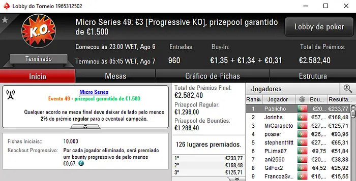 Ouro para Beerzyp, Pablicho e Broass.pt na Reta Final das Micro Series 102