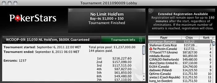 WCOOP 2011 - Mais uma Bracelete para a Rússia 101