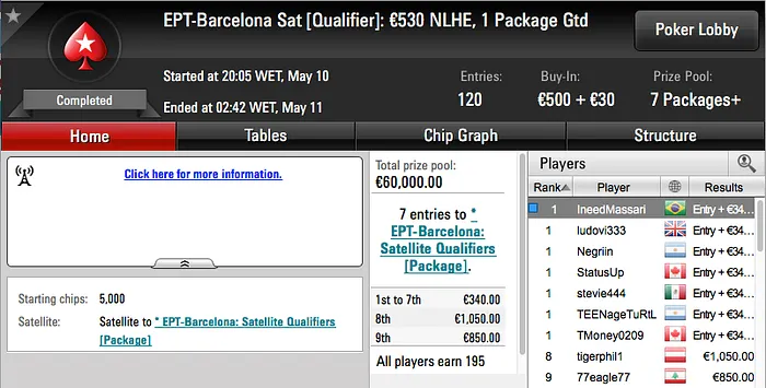 João Simão Crava Entrada no Package Main Event EPT Barcelona Season 13 101