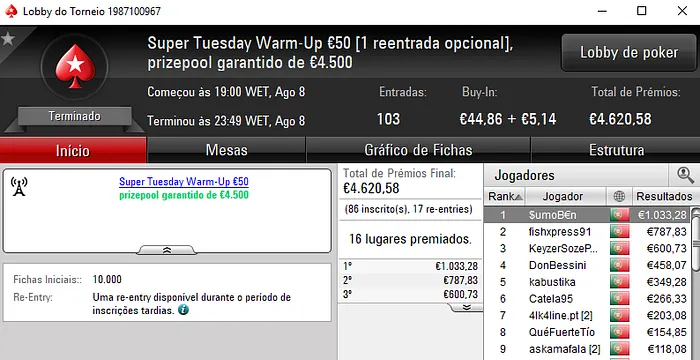 KeyzerSozePT em Grande Forma na Super Tuesday & Mais 103