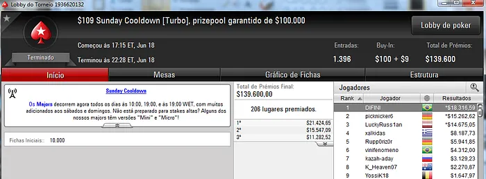 Brasil Detona Feltros Virtuais do PokerStars 103