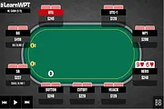 Call or Raise the Turn Multi-Way With a Big Draw?