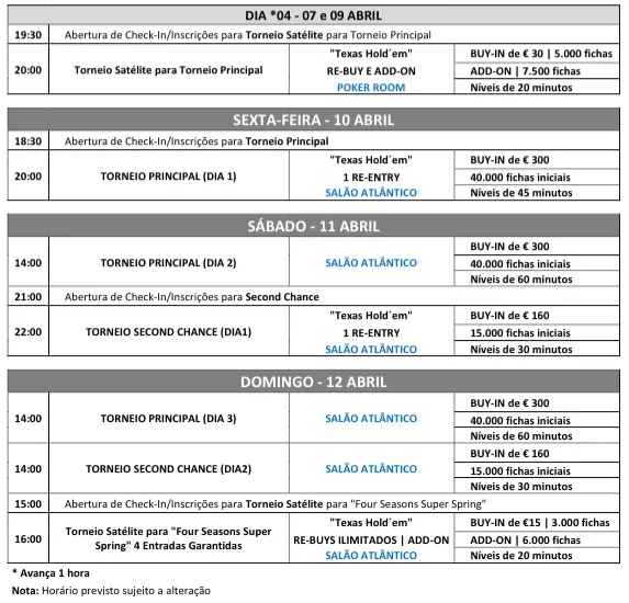 Solverde Poker Season Etapa 4: 10 a 12 Abril em Espinho 101