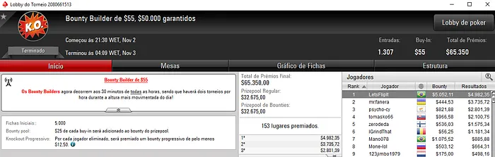 LetsFlipIt, Guithome e GeraldoCesar Faturam no PokerStars & Mais 101