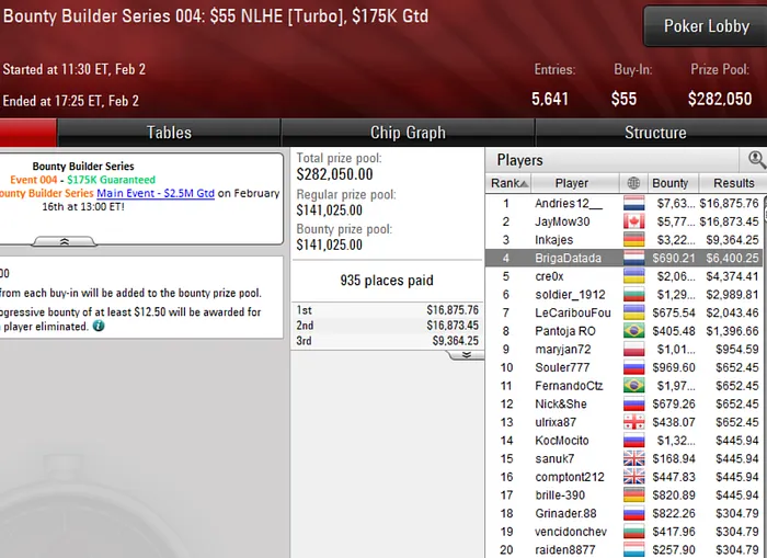 pokerstars poker online