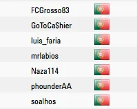 José Quintas Ganhou Entrada no PCA 2015 & Lista Final de Lusos 102