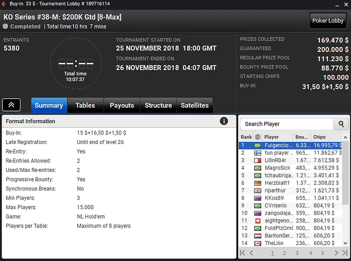 Guilherme Cheveau Crava Dois Torneios da KO Series do partypoker & Mais 101