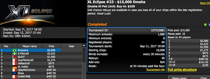 Forras no PokerStars e no XL Eclipse 104