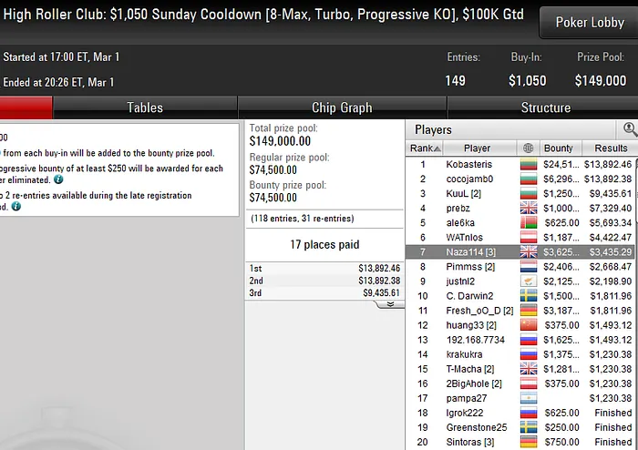 pokerstars poker online