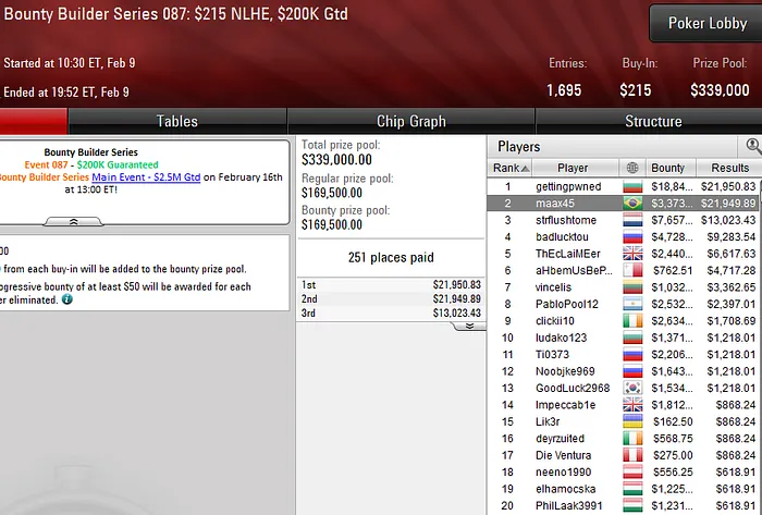 pokerstars poker online