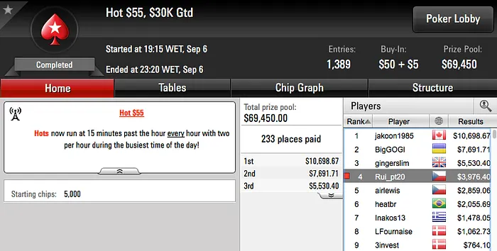 Tomás Paiva vence Bounty Builder 5 (k), RuiNF o Evento #27 das W Series (€14k) &... 105