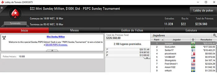 Felipe "PLF111" Rubino Crava Sunday Supersonic (,379) & Mais 103