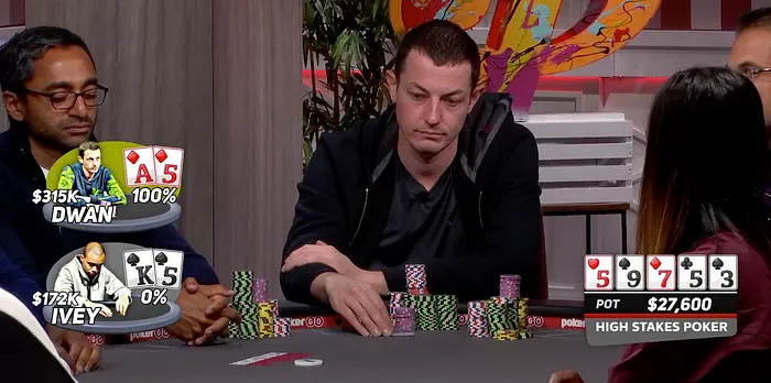 High Stakes Poker Tom Dwan