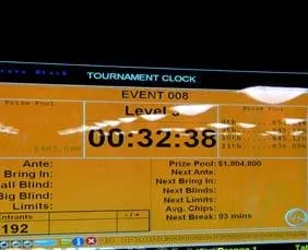 World Series of Poker Daily Summary for June 4th, 2008 0001