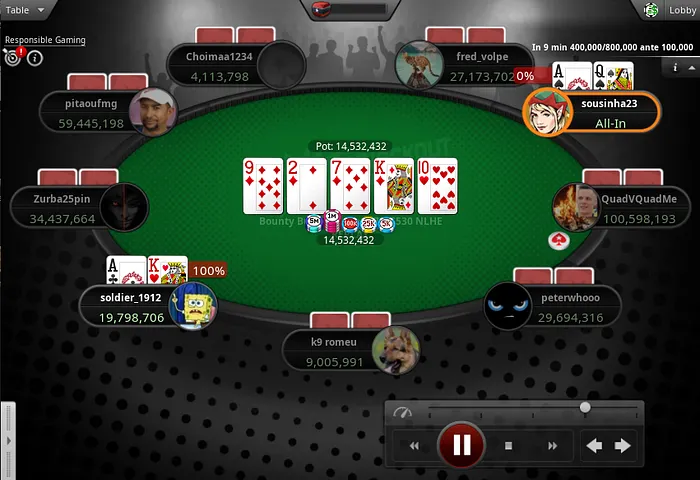 Mãos final sousinha