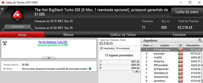 PT Rainmaker e prozongo com os Maiores Presentes de Natal 101