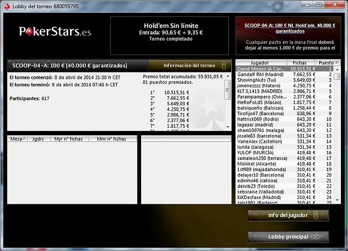 'David Mirazo' y 'frarasmu' se llevan sus relojes en la tercera jornada de las SCOOP 102