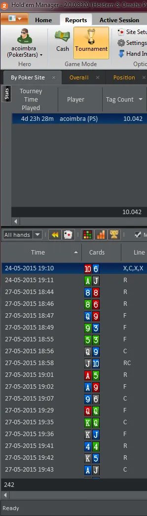 André Coimbra: Elite ou Busto – Dia 4 101