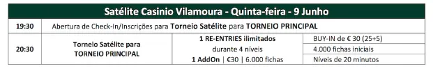 Etapa 7 SPS 2016: Hoje às 20:30 Satélite em Vilamoura 101