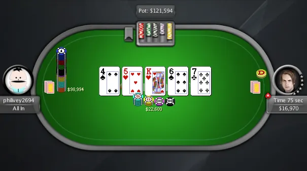 Rétro Poker 2012 : Avril, l'adieu d'Amarillo Slim 102