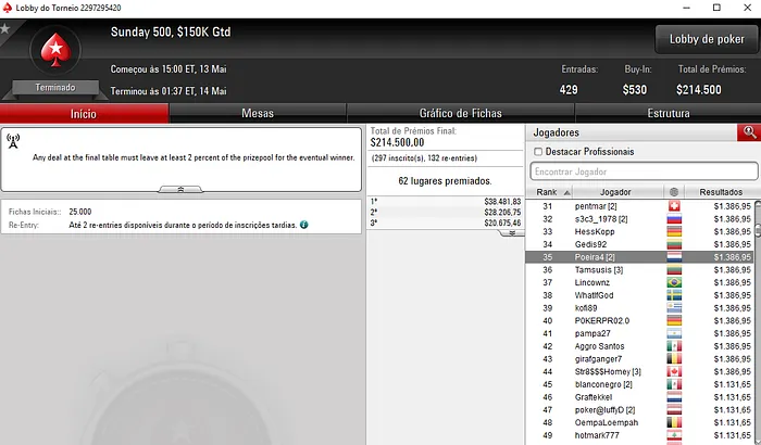 João "Naza114" Vieira Embolsa Quase ,000 na Sessão de Ontem 104