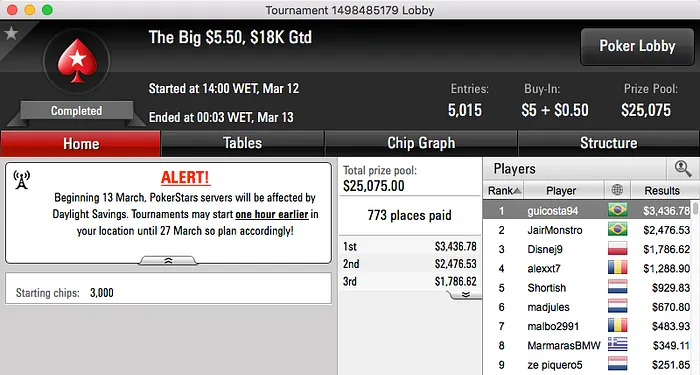 StereOLove Crava The Big  & Mais 105