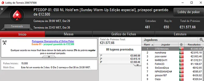 PTCOOP: Ouro para OTENknows, MysticLie6, andrelopes11 e policy10 101