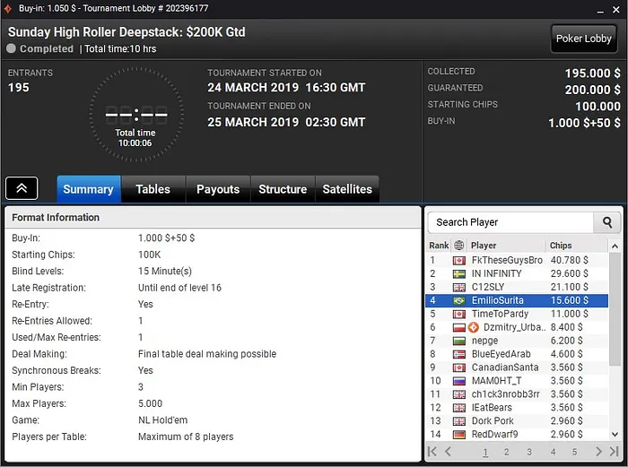 Lobby de poker do partypoker