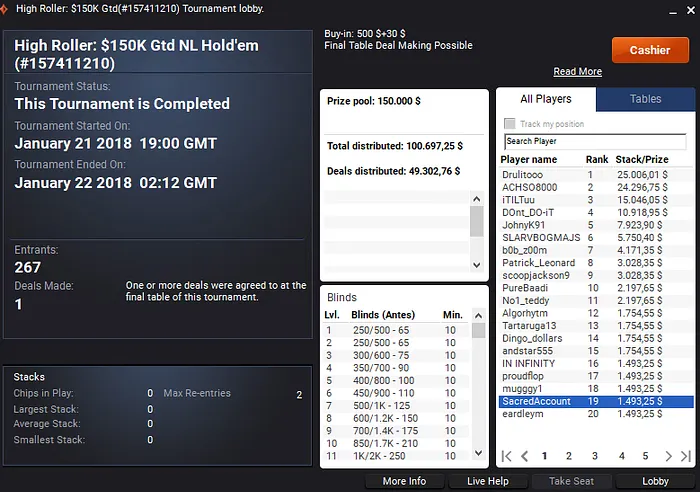Artur Costa, Carlos Branco e Rui Sousa Faturam Prémios nas Salas Internacionais & Mais 104