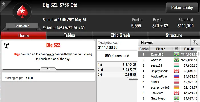 VicFiorese (k) e PIUlimeira (k) na FT do Sunday Million & Mais 104