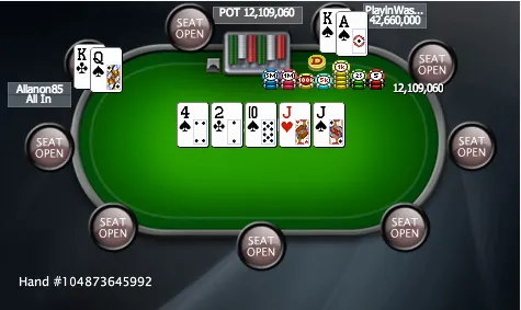 Diogo "NORTE" Cardoso Melhor Luso; PlayinWasted Venceu Main Event WCOOP (,493,499) 102