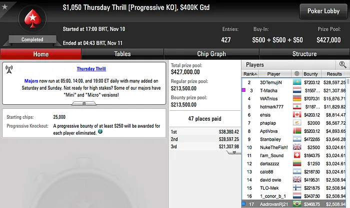 Victor "Headao" Begara Crava Bounty Builder 5 & Mais 106