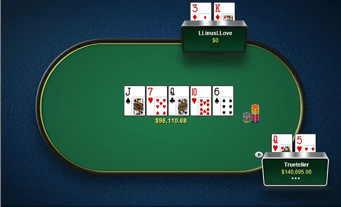 Railbird Report: Watch JNandez's 'The Isildur1 Documentary' 102