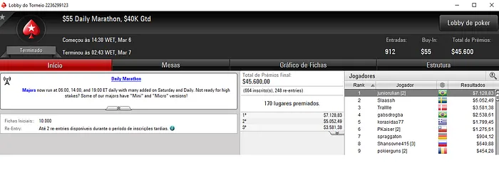 Pedro Correa Quinto no Super Tuesday do PokerStars & Mais 103